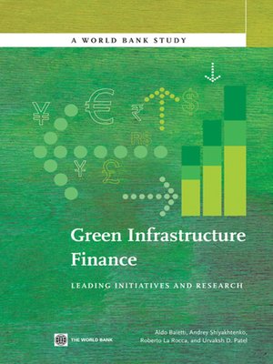 cover image of Green Infrastructure Finance